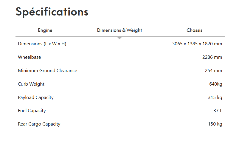 ZFORCE-800-SPORT_L7-Caract-Dimension